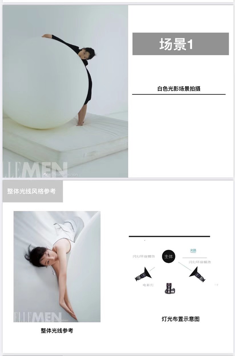 创作主题人像拍摄｜作茧自缚 🕸上（图ZMjQ1MDMzODgw） - 人像摄影 - 站酷设计师PMstudio摄影原创素材 - 站酷ZCOOL