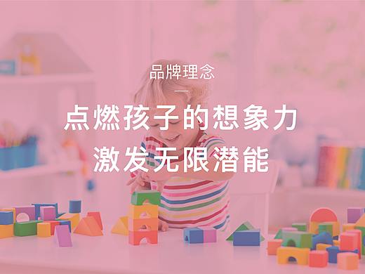 玩具VI 包装体系
