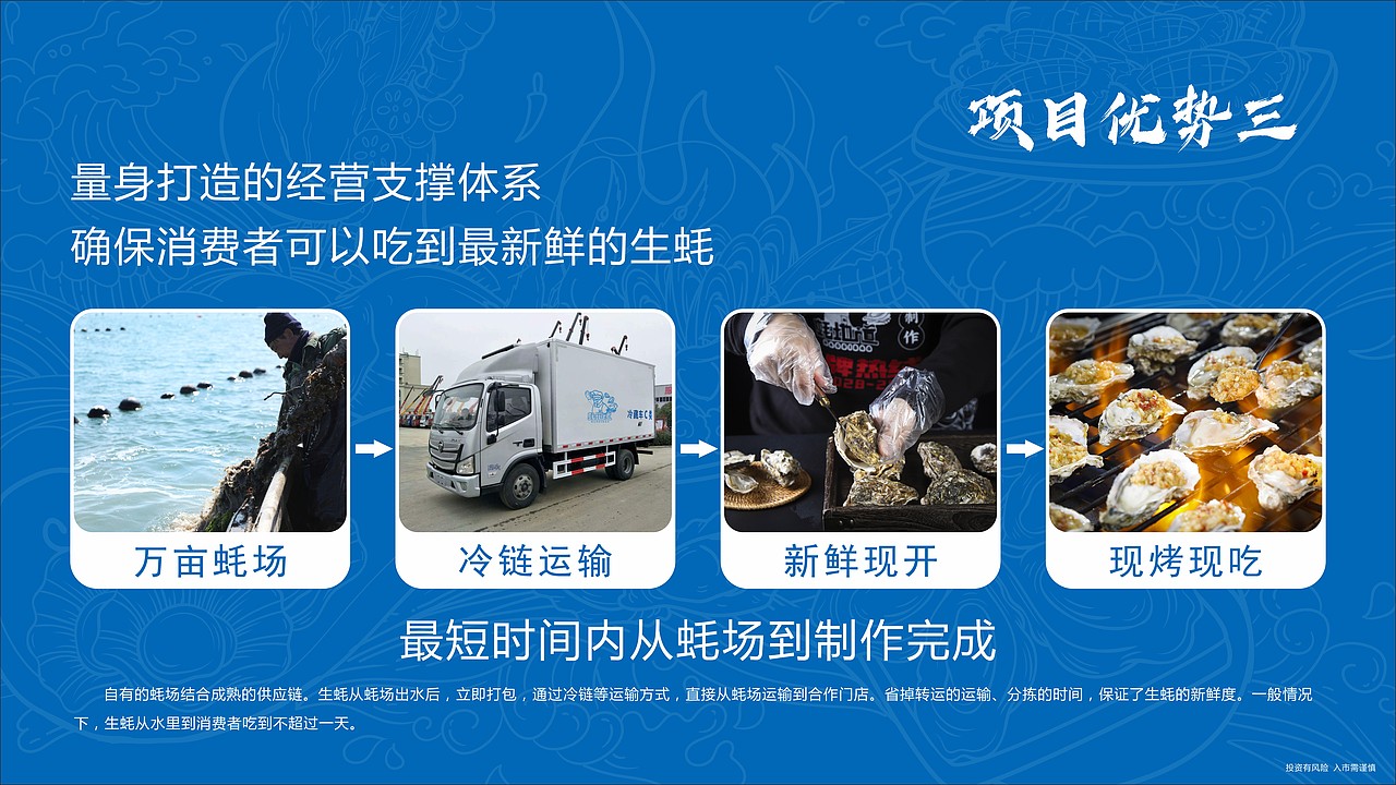 生蚝烧烤品牌招商手册设计