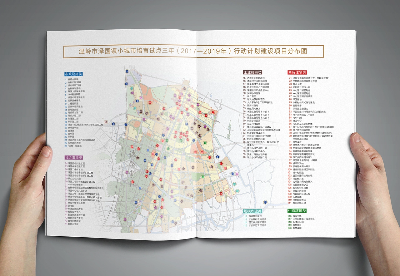 城建规划招商画册