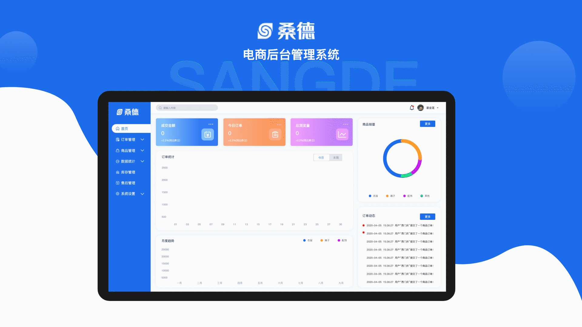 桑德电商后台管理系统