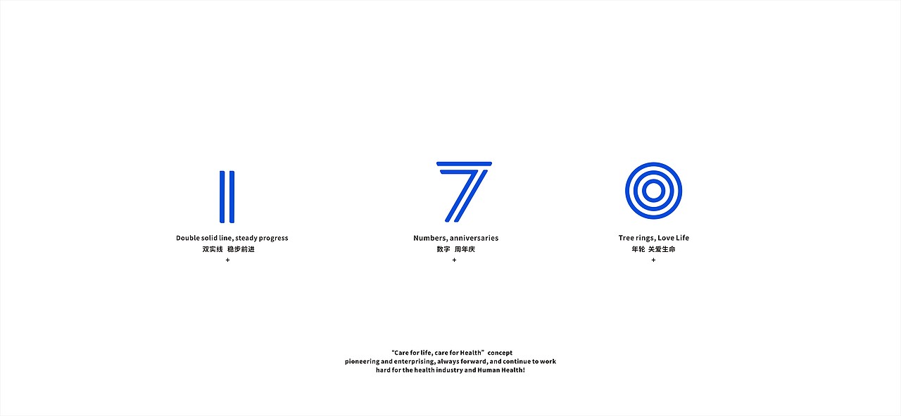 LOGO设计 | 国控星鲨LOGO&会徽设计