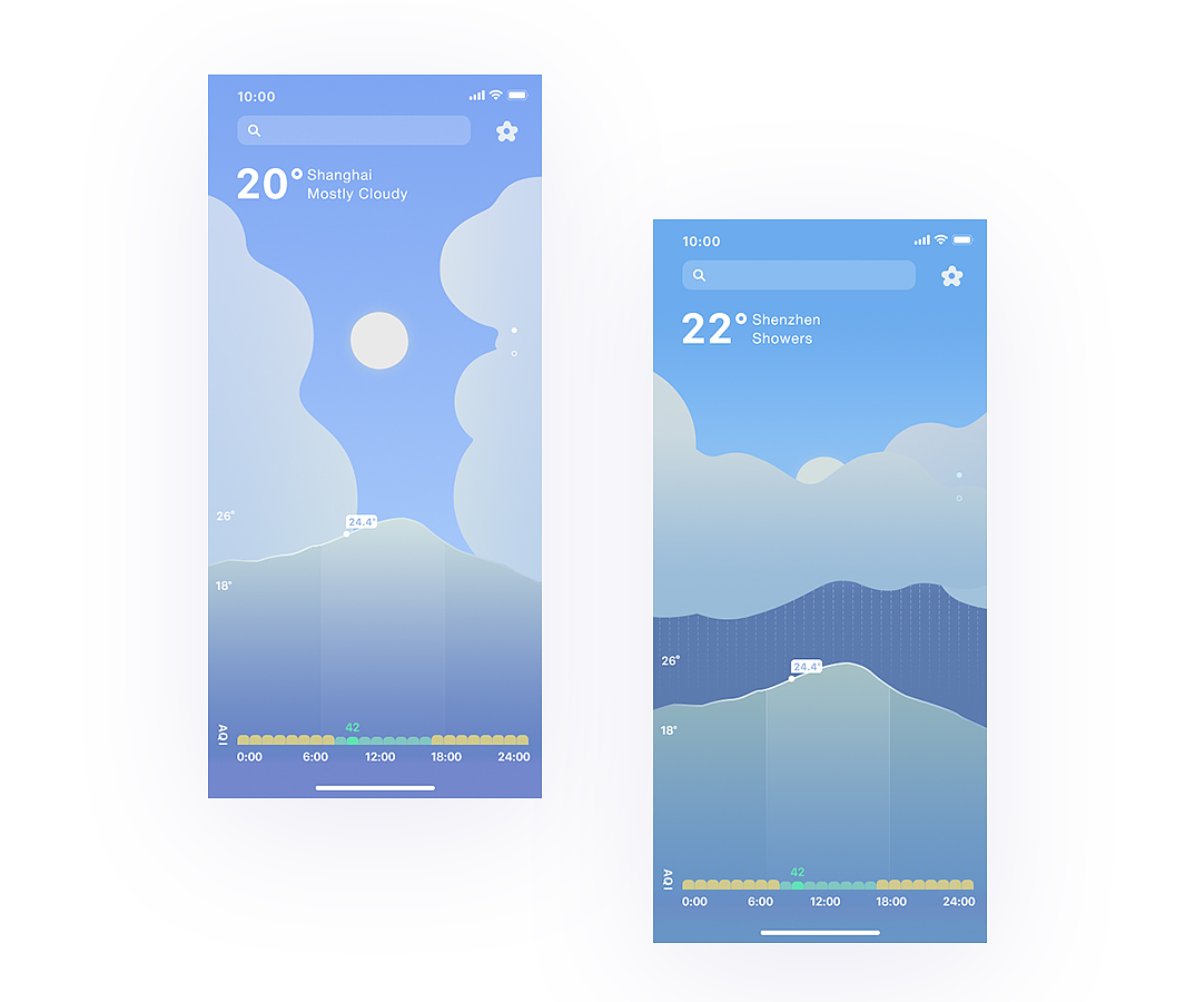 近期习作（图ZMTA1MTczMTcy） - 动效设计 - 站酷设计师小璇璇妹儿原创素材 - 站酷ZCOOL