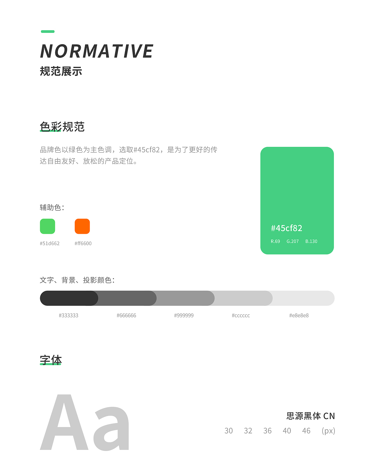 旅行app（信游）- 设计规范（图ZMjMzMDgwNDAw） - APP界面 - 站酷设计师OVOV_原创素材 - 站酷ZCOOL