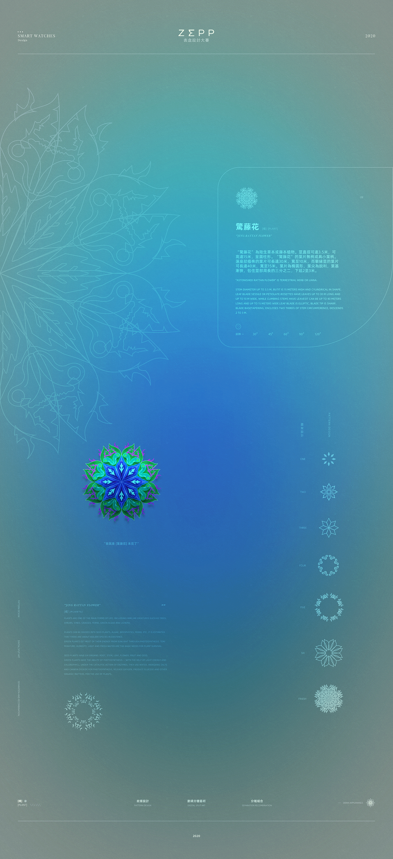 THE FLOWER PATTEN-ZEPP表盘设计比赛（图ZMjI2NjM0ODg0） - 主题/皮肤 - 站酷设计师EDDIEWU3原创素材 - 站酷ZCOOL