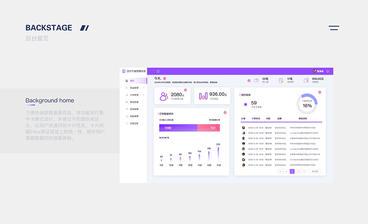 ui作品集（图ZMjQ4MzA5Nzk2） - APP界面 - 站酷设计师公共航空原创素材 - 站酷ZCOOL