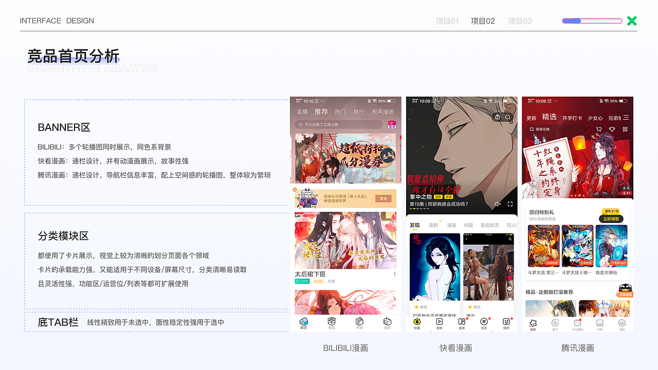 「2021」UI作品集