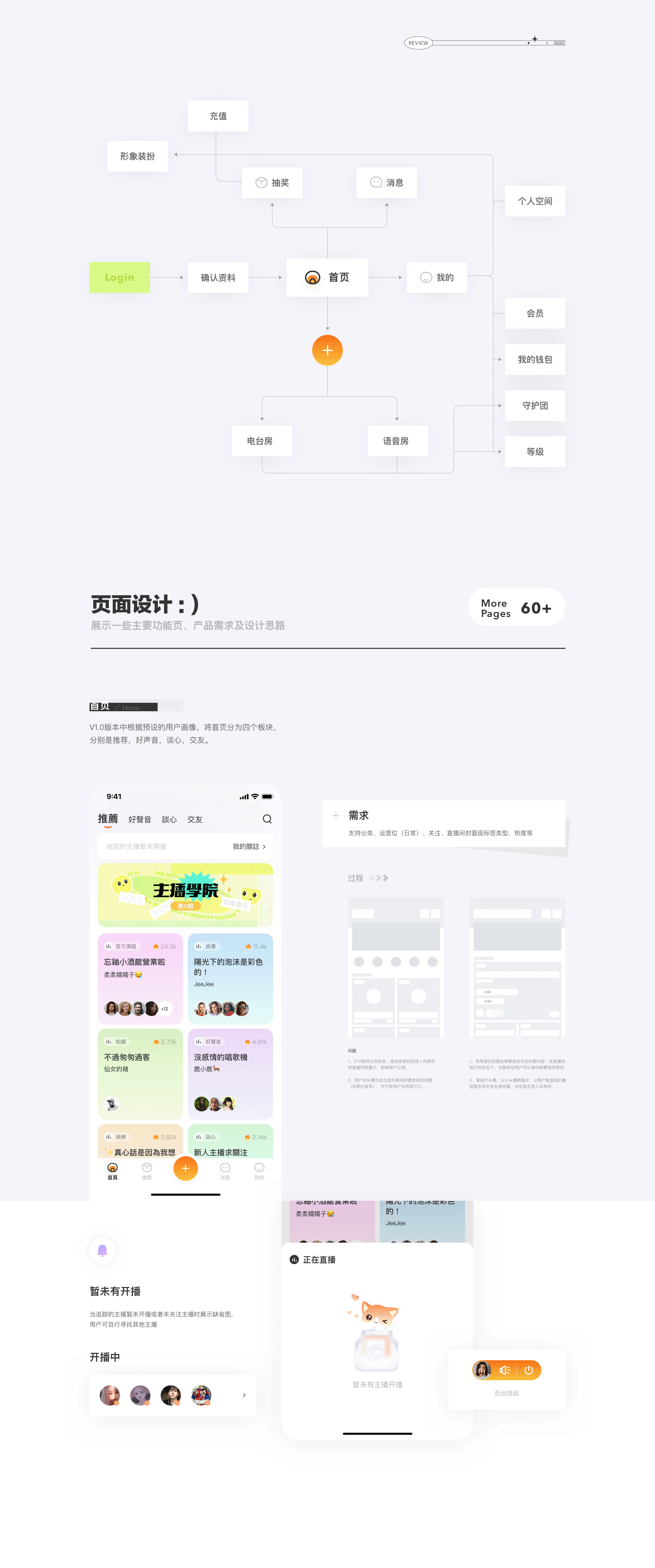 语音社交App-MurMur（图ZMjYwNjMzMTQ0） - APP界面 - 站酷设计师不吃栗子原创素材 - 站酷ZCOOL