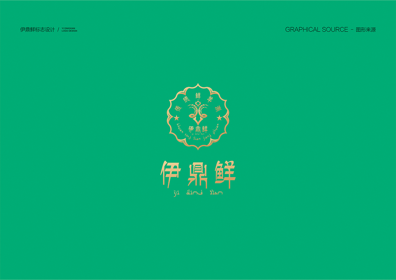 伊鼎鲜品牌VI（图ZMTMzMzkyOTI0） - 品牌 - 站酷设计师GBYANG钢笔杨原创素材 - 站酷ZCOOL