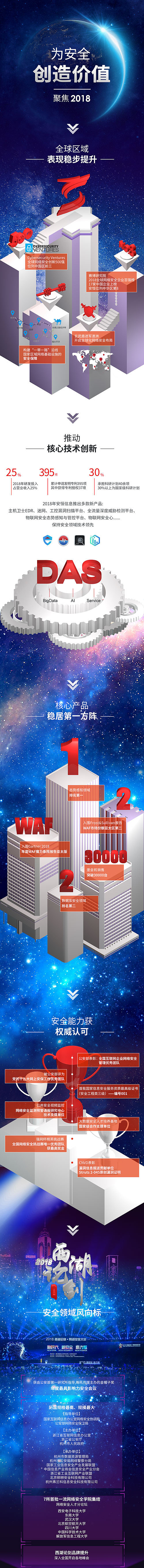 作品范例,仅供学习交流。