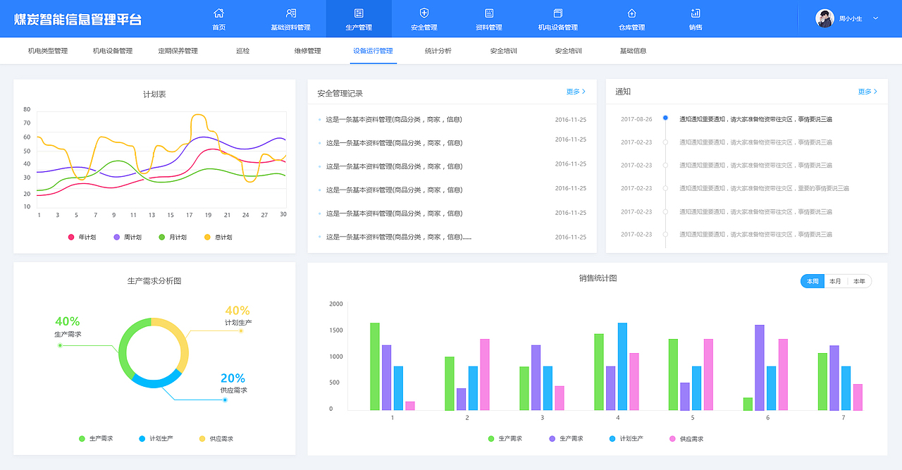 煤炭智能信息平台系统（图ZOTAxNTc3MTI=） - 软件界面 - 站酷设计师pretty_飞飞原创素材 - 站酷ZCOOL