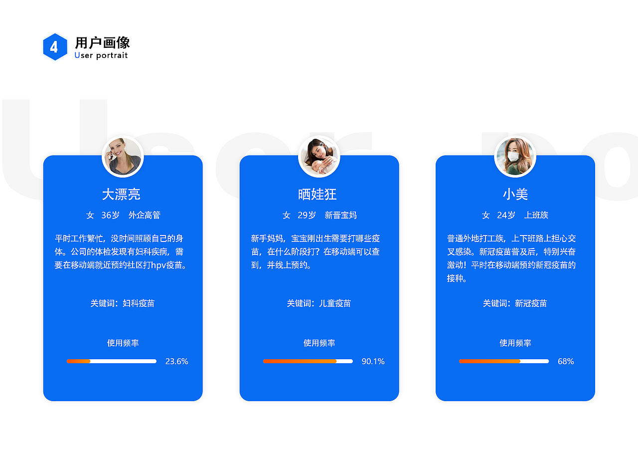 整理一款小程序