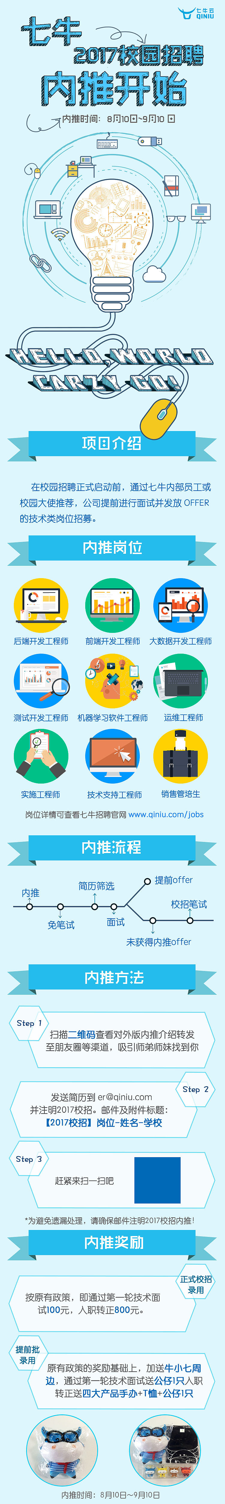 七牛云校招一系列（图ZNjQzMjUxMDA=） - 宣传物料 - 站酷设计师盛夏终年原创素材 - 站酷ZCOOL