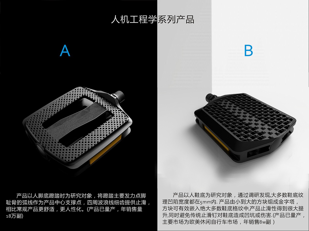 佘健康的作品集