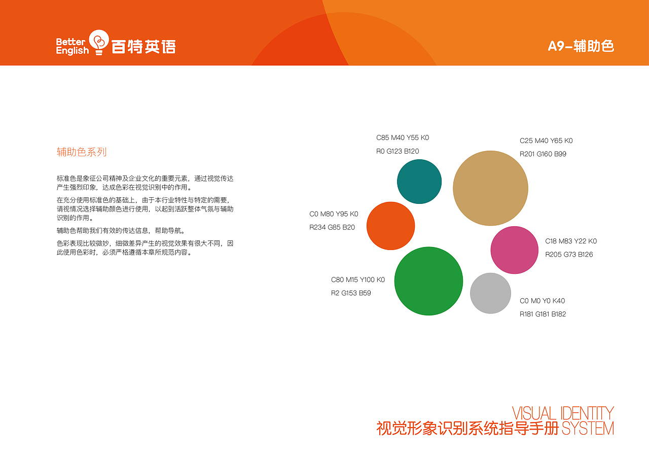 VI手册（图ZMTI3MDg2Mjk2） - 品牌 - 站酷设计师alex_xiaokai原创素材 - 站酷ZCOOL