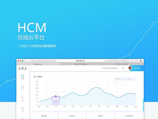 人力资源管理系统