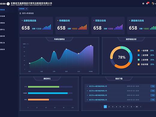 管理系统