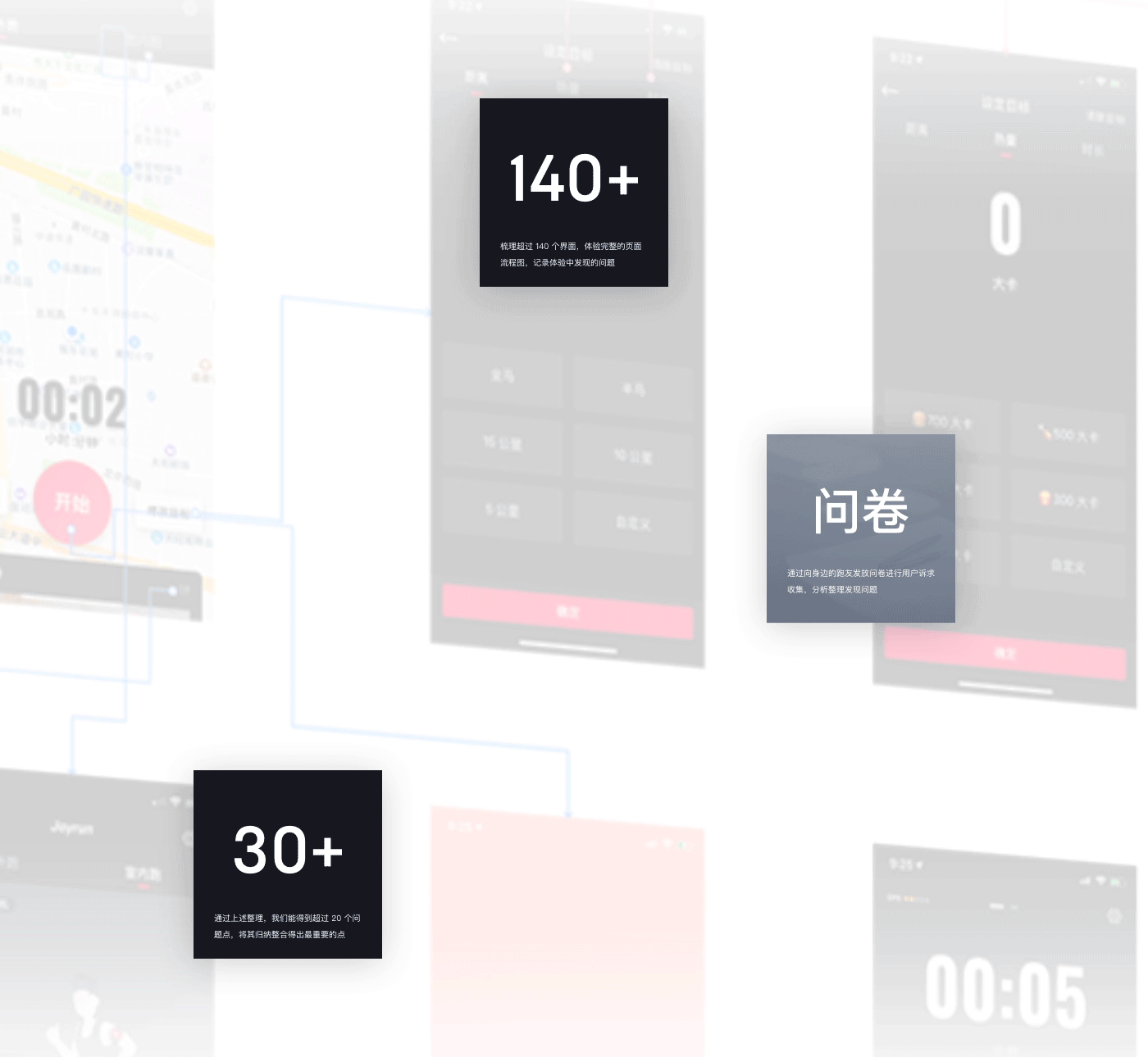 悦动开跑-Joyrun redesign（图ZMTY0MjU4NTYw） - APP界面 - 站酷设计师Light12原创素材 - 站酷ZCOOL