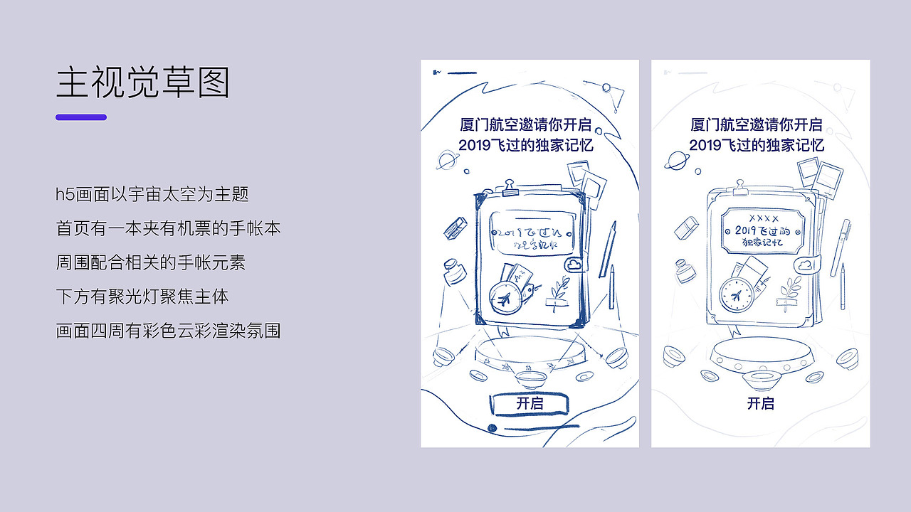 厦航年终飞行手帐插画设计 11P