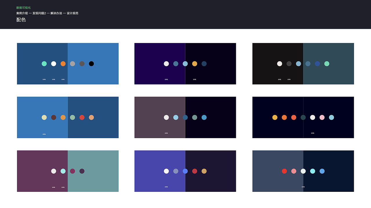 可视化大屏设计（图ZMjE2MjQxODk2） - 其他UI - 站酷设计师恐龙大树原创素材 - 站酷ZCOOL