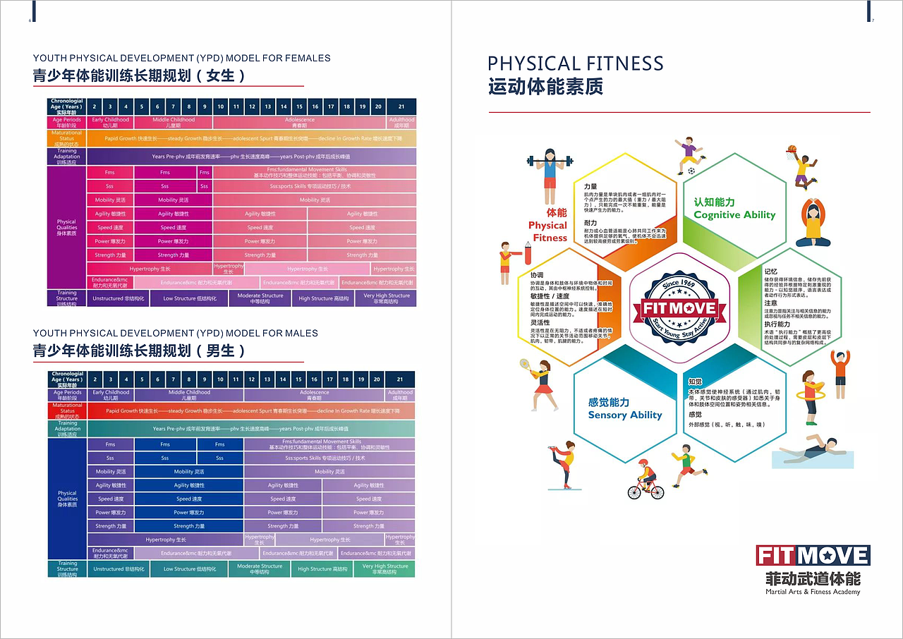 2019年册（图ZMTY1MTA5NjU2） - 书籍/画册 - 站酷设计师YaliSun原创素材 - 站酷ZCOOL