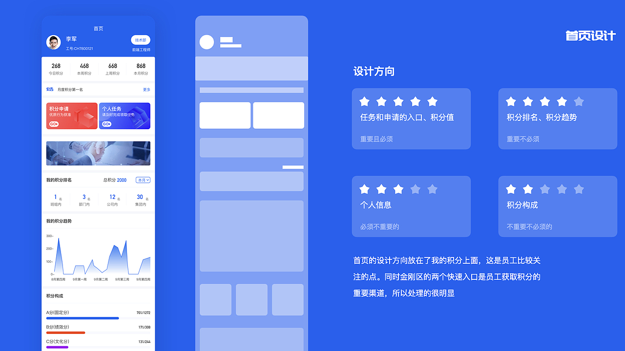 2020作品集（图ZMjI1MDQxNDky） - APP界面 - 站酷设计师大海的意志原创素材 - 站酷ZCOOL