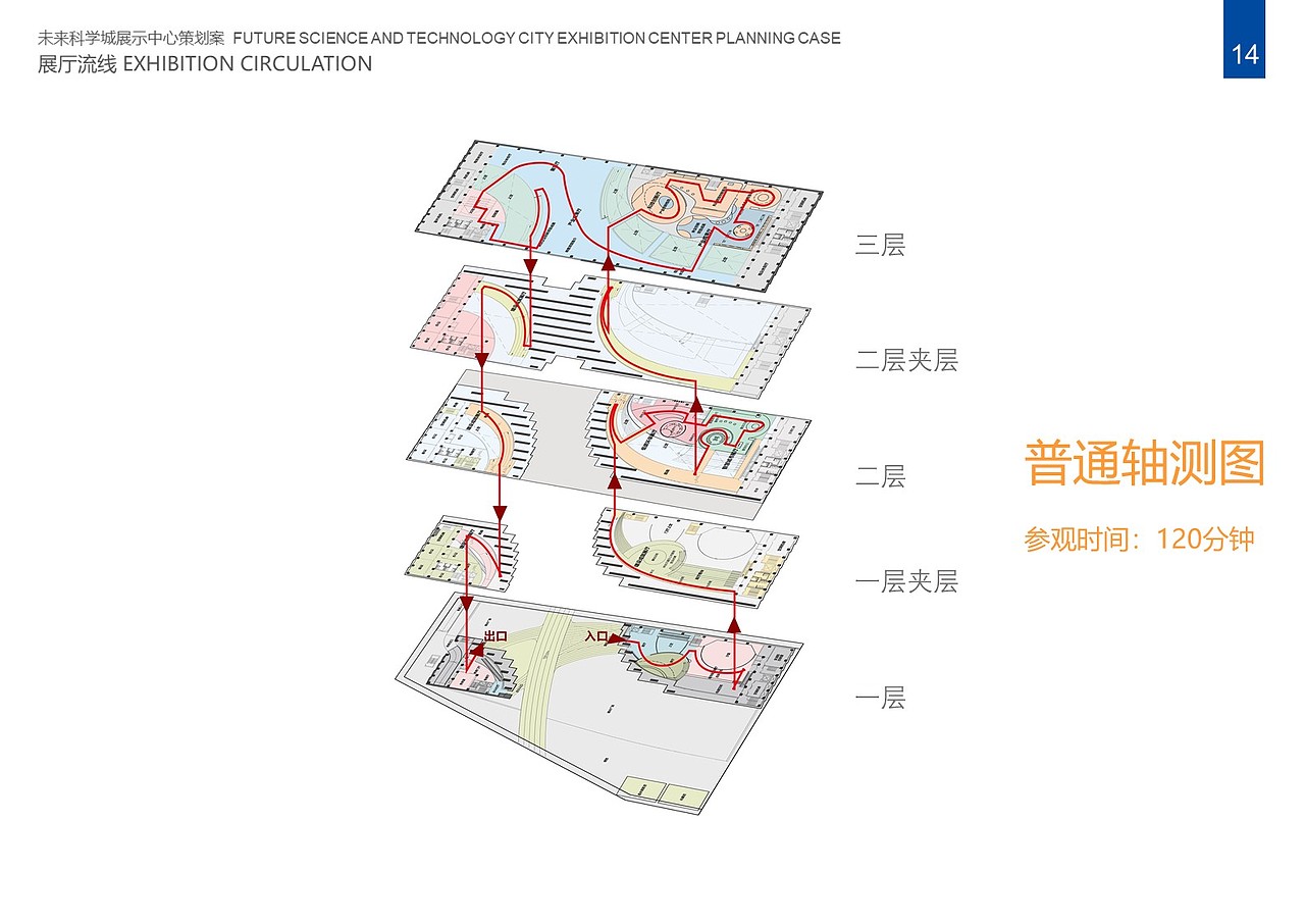 未来科学城展示中心（图ZMjgyMDYyNTA0） - 展陈设计 - 站酷设计师Andrew00原创素材 - 站酷ZCOOL