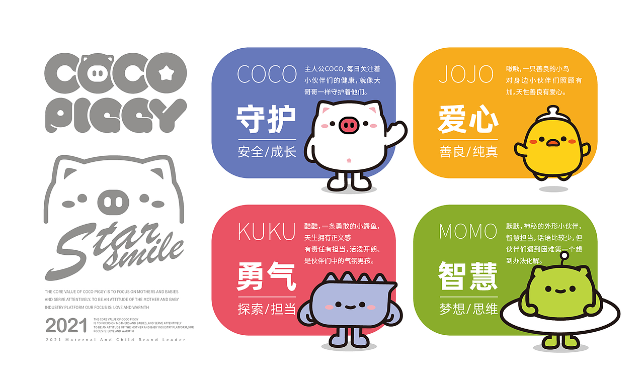 COCO PIGGY可可噜噜 ×同道设计 | IP形象升级(图ZMjczMjQ2NTAw) - IP形象 - 站酷设计师同道设计SONG原创素材 - 站酷ZCOOL