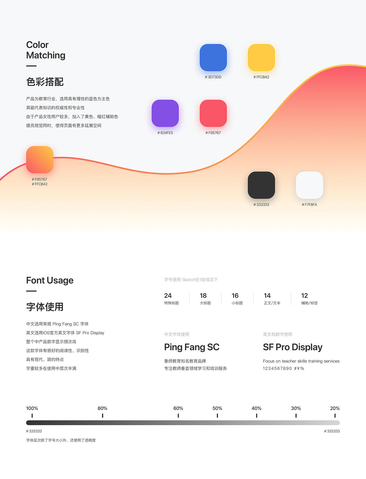 线上教育|象师教育