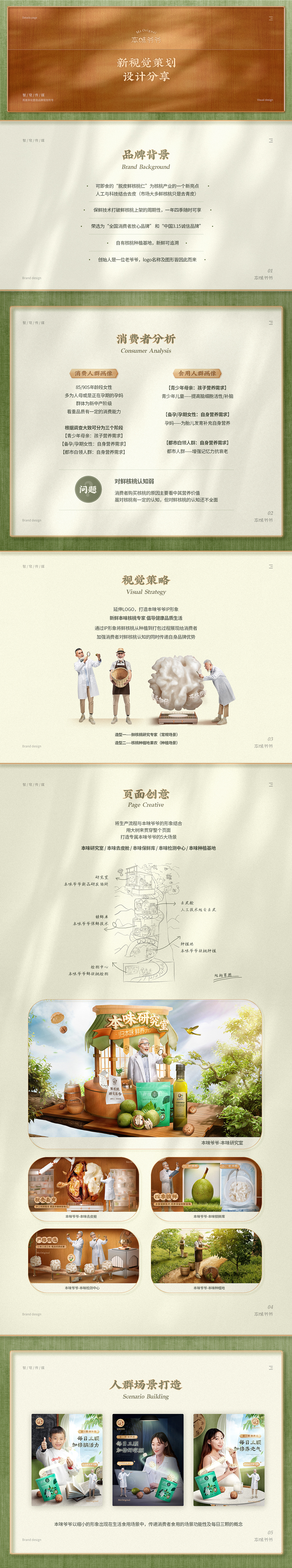 智穹传媒【本味爷爷品牌设计案例】（图ZMjAzMDMzMzcy） - 电商 - 站酷设计师智穹信息传媒原创素材 - 站酷ZCOOL