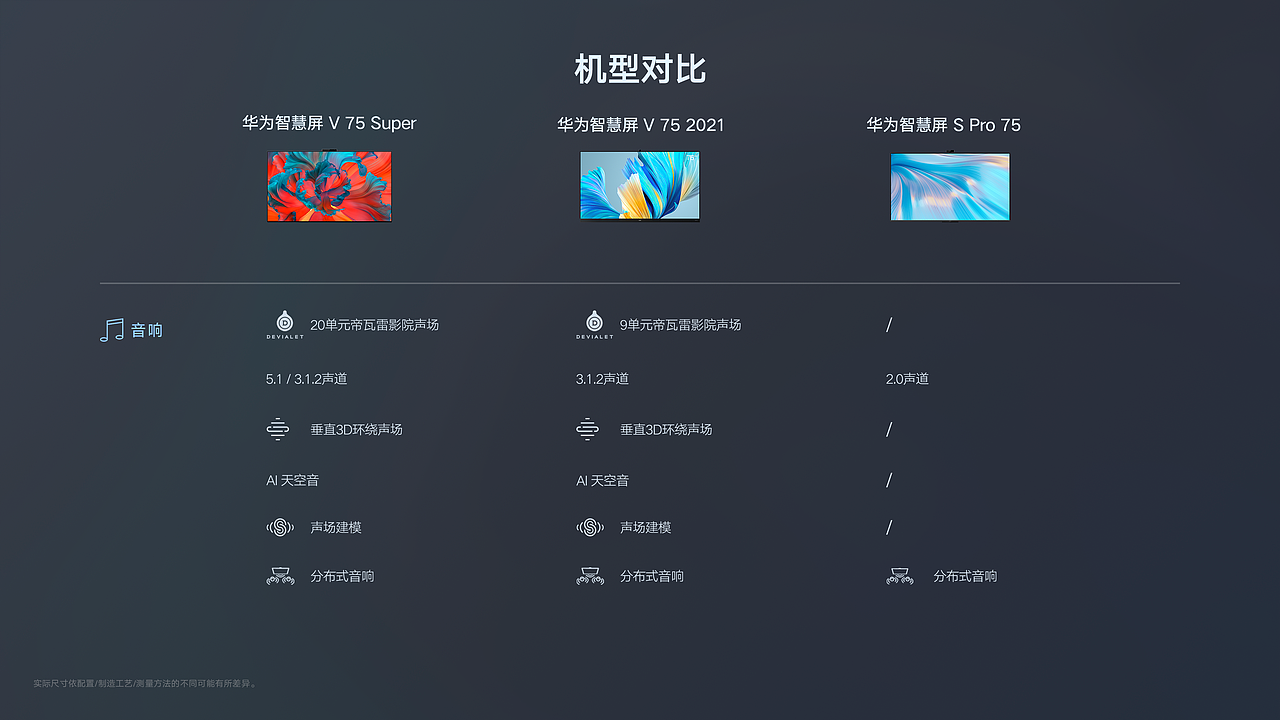 电子产品UI界面