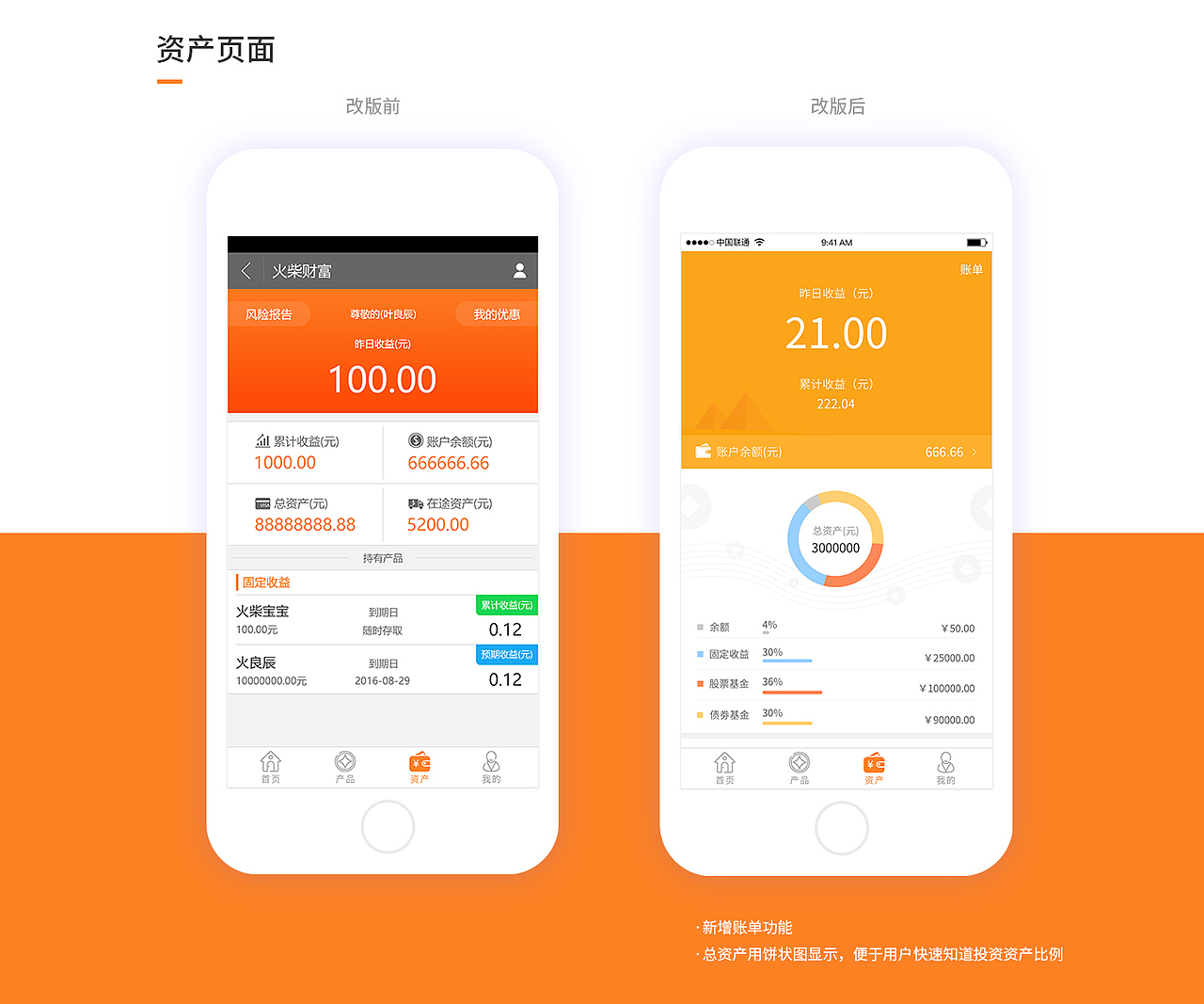 2017年作品集（图ZMTExNDU5ODAw） - 软件界面 - 站酷设计师设计连环话原创素材 - 站酷ZCOOL