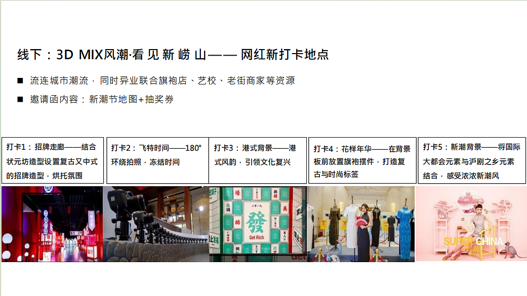 2023青岛翡翠云城地产豪宅项目推广核心策略方案