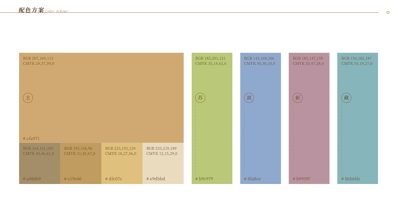 气味实验室丨原创插画·创异香薰品牌VI设计