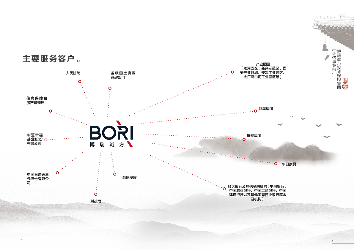 宣传册（图ZMTY5NTIwMzEy） - 书籍/画册 - 站酷设计师anxia7原创素材 - 站酷ZCOOL