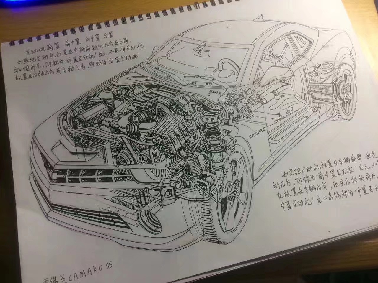 手绘汽车结构图