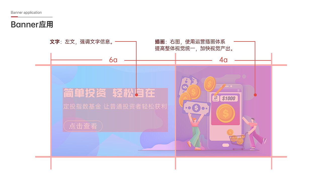 2021作品沉淀-玖富思考/重设计
