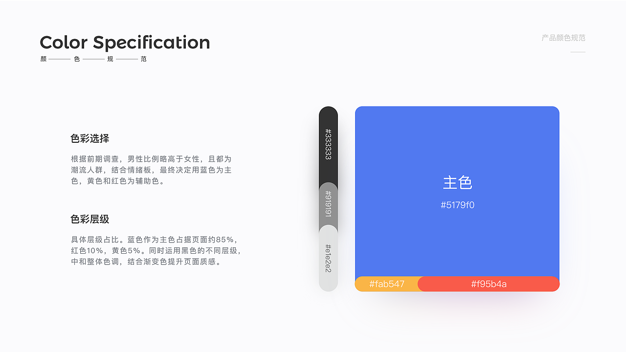 产品重设计-勾购电商-视觉设计（图ZMTkyMTY3Mzgw） - APP界面 - 站酷设计师尾涂原创素材 - 站酷ZCOOL