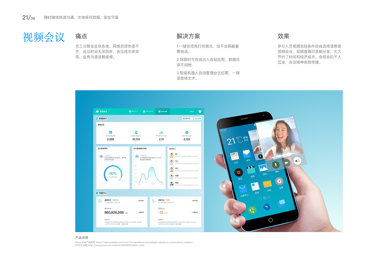 企业办公在线视频会议（图ZMjE1Nzk4ODMy） - 交互/UE - 站酷设计师妙笔生花2010原创素材 - 站酷ZCOOL