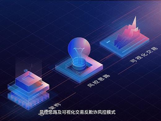 【光子视频】《氪信TAI交易监测解决方案》MG动画