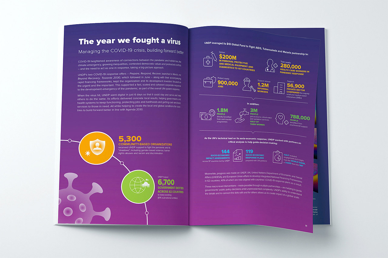 联合国报告设计/信息设计合集Vol. 3