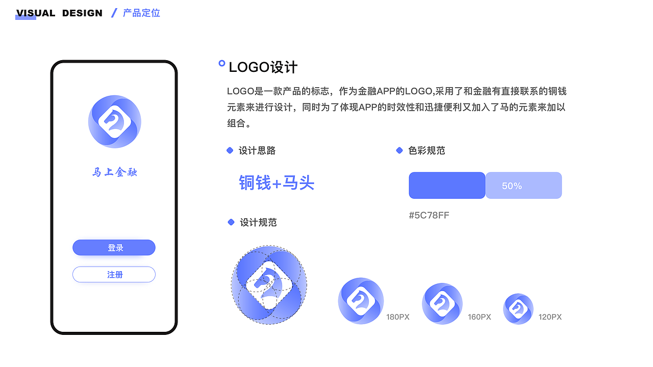 2019年个人作品集