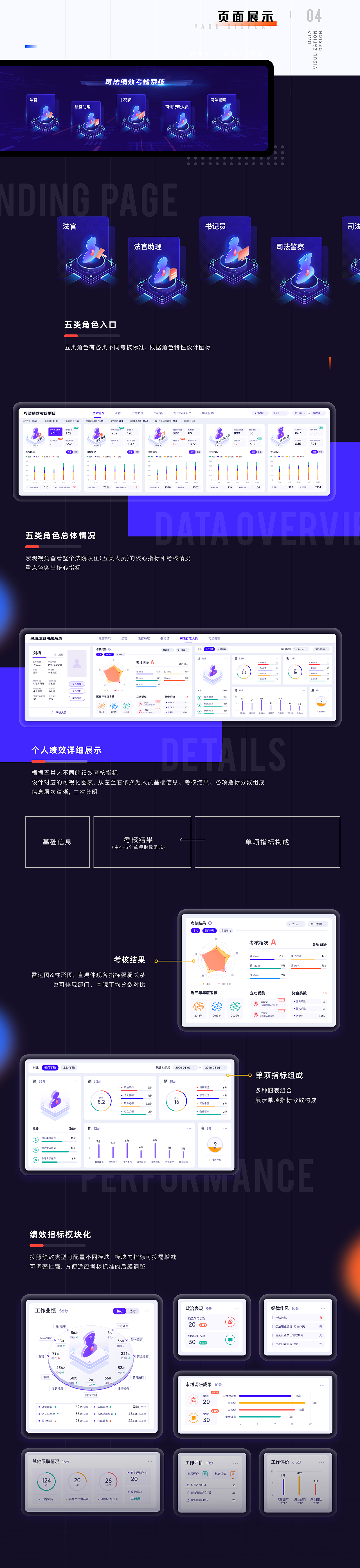 2021设计作品集（图ZMjc0MDQzODAw） - 其他UI - 站酷设计师橘子格格巫原创素材 - 站酷ZCOOL