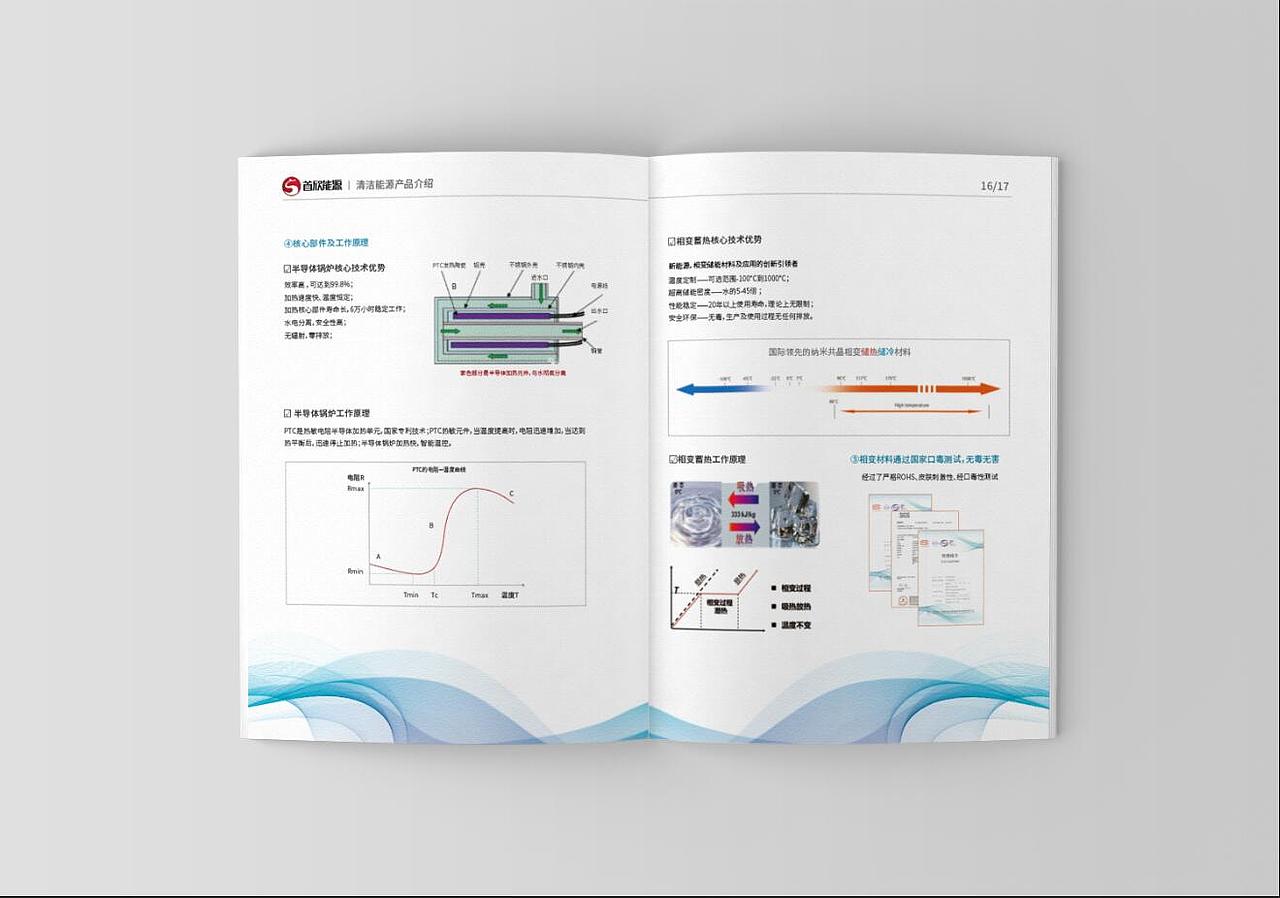 产品画册（图ZMTM1OTQ2MjUy） - 书籍/画册 - 站酷设计师Carolhong原创素材 - 站酷ZCOOL