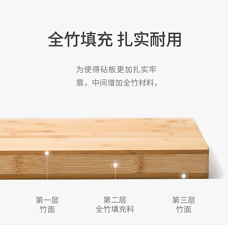 砧板 详情页（图ZMjE4OTE2NDMy） - 电商 - 站酷设计师MUZO墨造原创素材 - 站酷ZCOOL