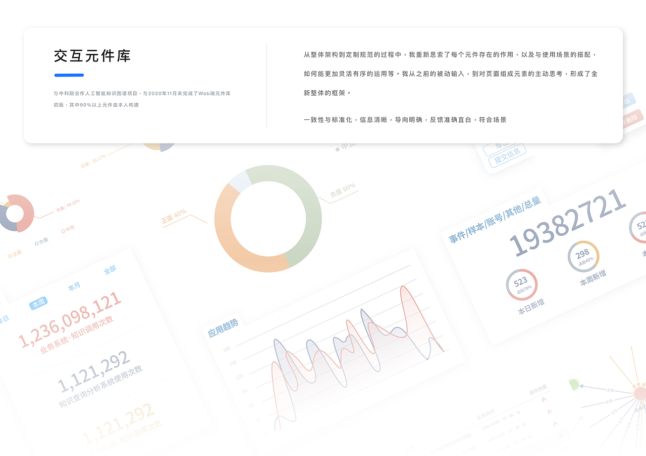 《人工智能知识图谱TOB》