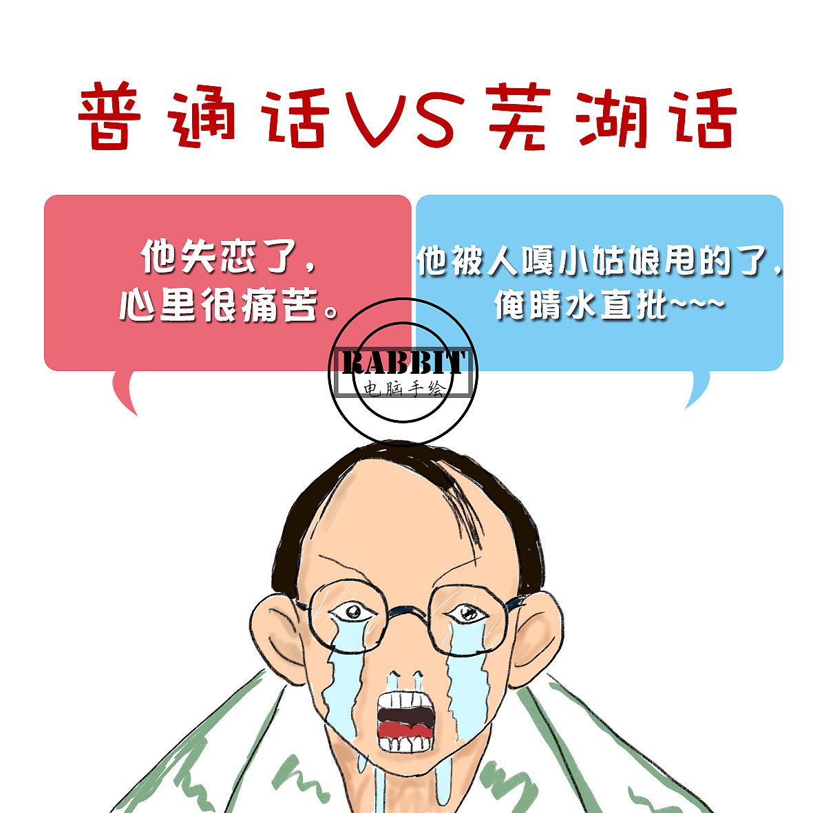手绘芜湖话VS普通话(1天完成)
