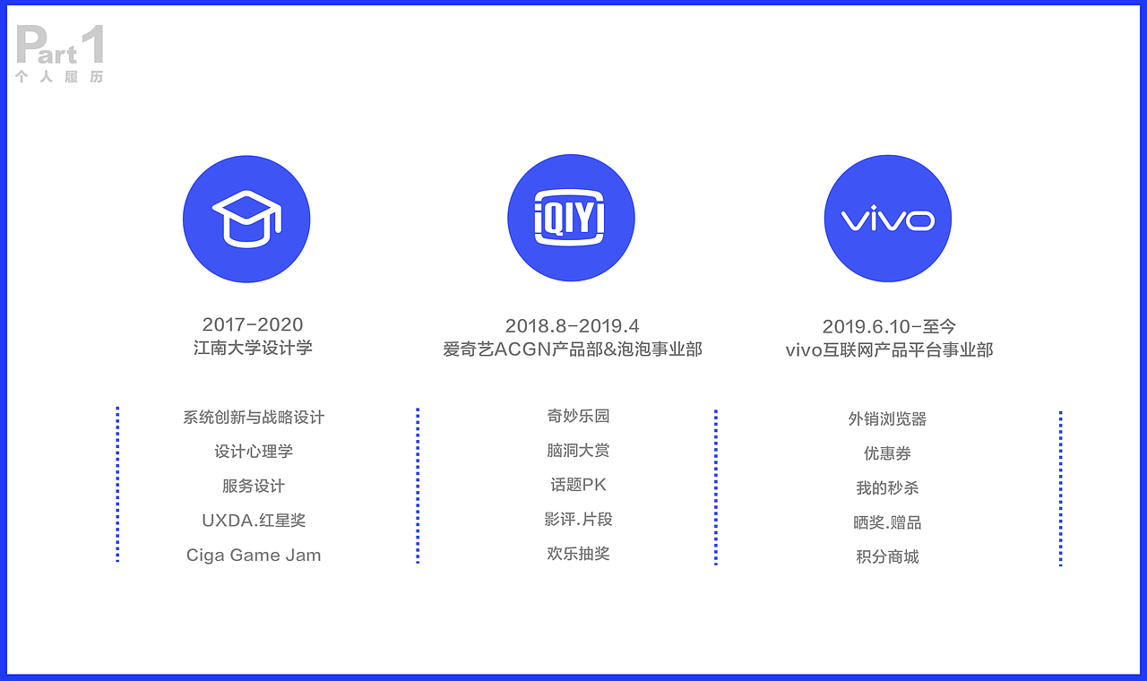 vivo暑期实习答辩（图ZMTg1MTI1ODA4） - 交互/UE - 站酷设计师孙玉米玉米原创素材 - 站酷ZCOOL