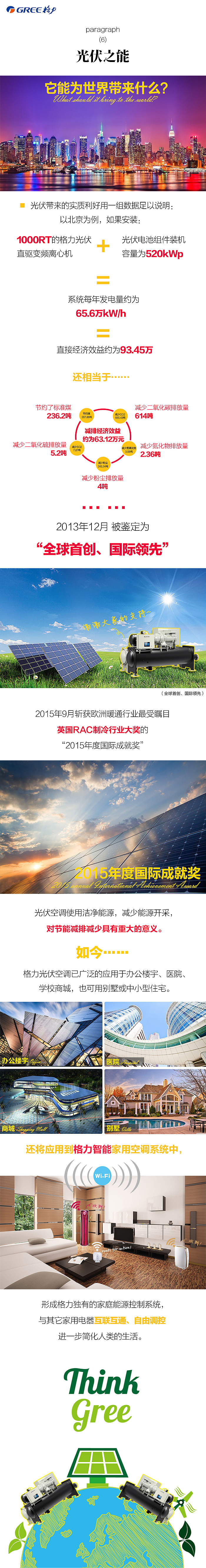 聊一聊光伏空调的前世今生（图ZNDcyMTU4Njg=） - 宣传物料 - 站酷设计师丰巧angela原创素材 - 站酷ZCOOL