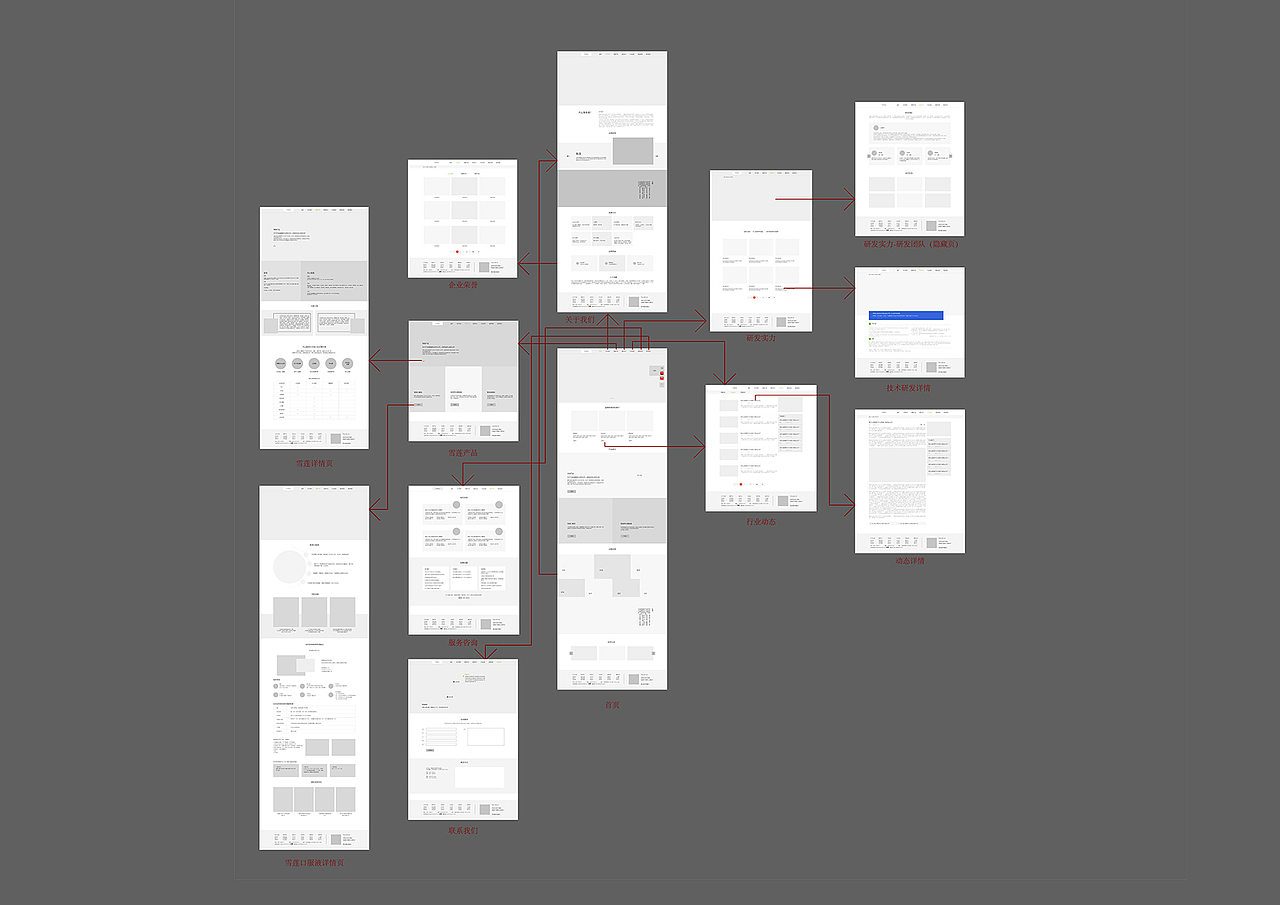 新疆天山莲药业官网（图ZMjEwMDMxMDI4） - 企业官网 - 站酷设计师小虎牙没虎牙原创素材 - 站酷ZCOOL